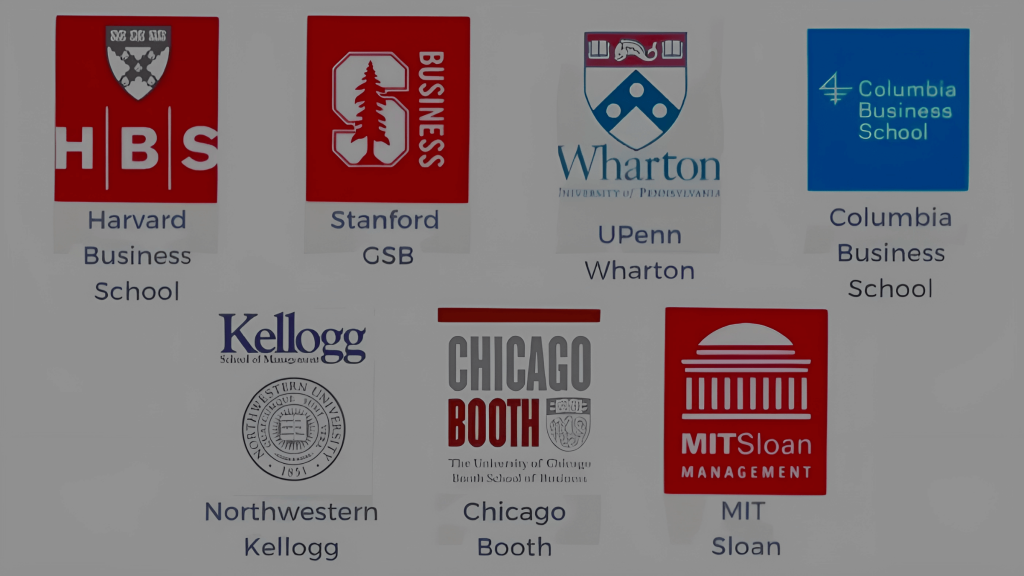 Elite M7 Business Schools - Prestigious Institutions For Future ...